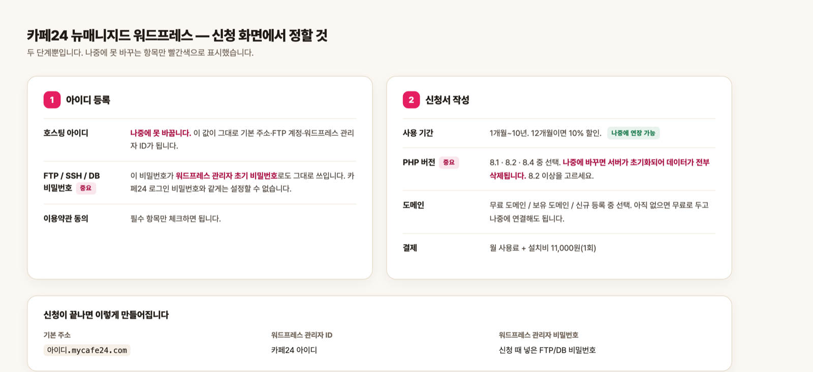 카페24 뉴매니지드 워드프레스 신청 화면에서 정할 항목