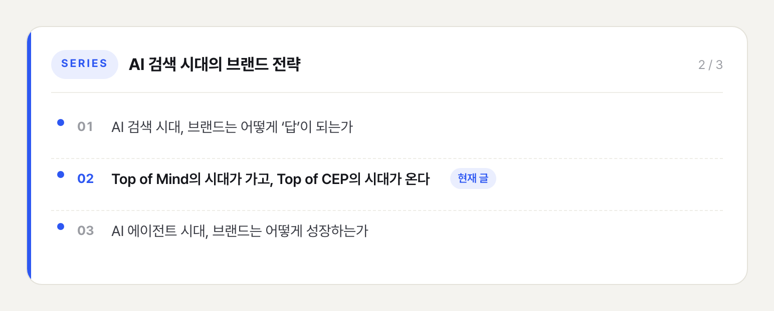 글 본문 상단에 표시되는 시리즈 목차
