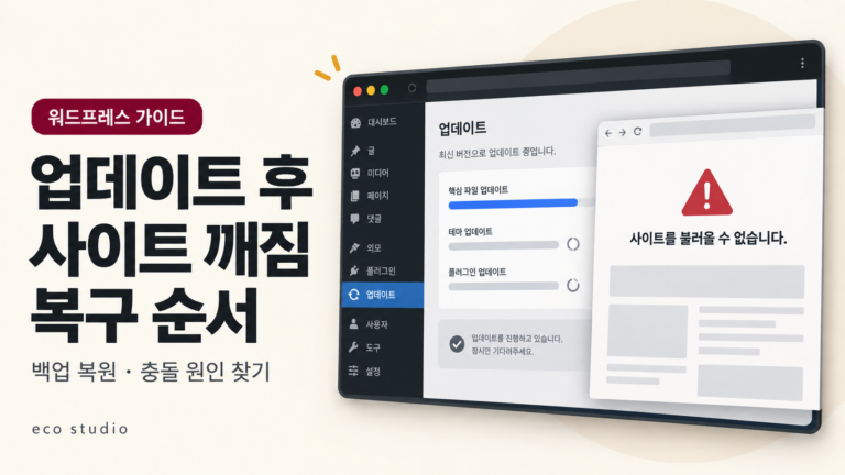 워드프레스 업데이트 후 오류 해결: 사이트 깨짐·플러그인 충돌 복구 순서
